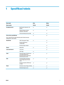 Technical specifications - IDWW