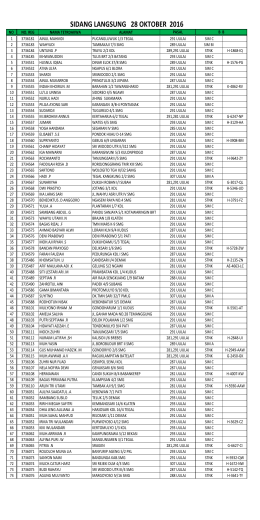 SIDANG LANGSUNG 28 OKTOBER 2016 - PN