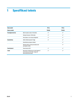 Technical specifications - IDWW