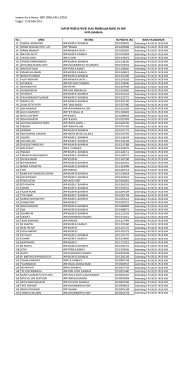 Lampiran Surat Nomor : 800/ 10086 /436.6.4/2016 Tanggal : 25
