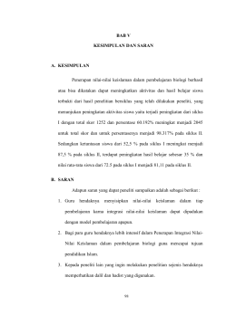 - Digital Library IAIN Palangka Raya