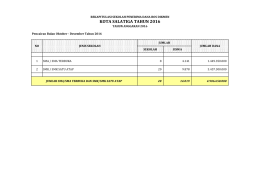 BOS SMA-SMK-TW-IV-2016