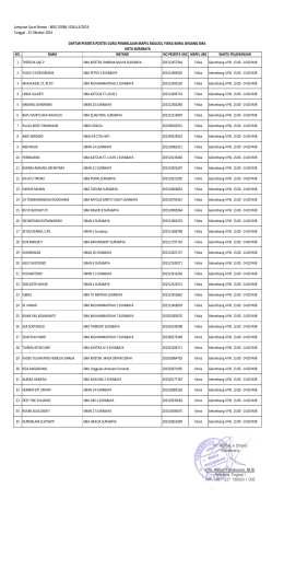 Lampiran Surat Nomor : 800/ 10086 /436.6.4/2016 Tanggal : 25