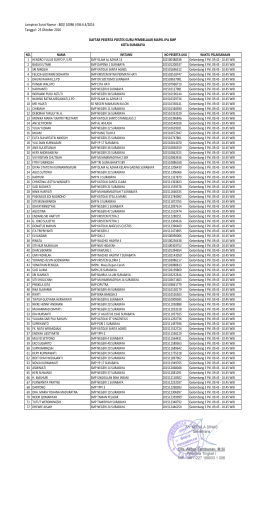 Lampiran Surat Nomor : 800/ 10086 /436.6.4/2016 Tanggal : 25