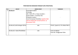 syarat-syarat kp - BKD Prov. Jateng