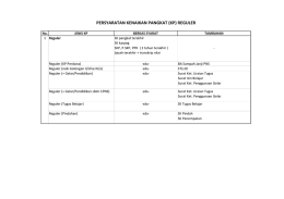 syarat-syarat kp - BKD Prov. Jateng