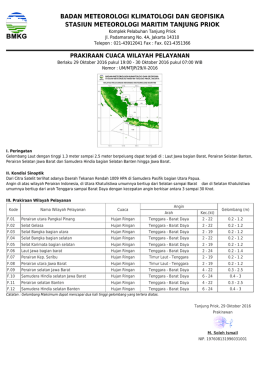 Prakiraan Cuaca Wilayah Pelayanan