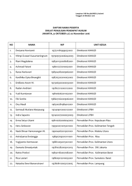 DAFTAR NAMA PESERTA DIKLAT PENULISAN PENDAPAT