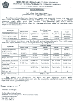 Page 1 KEMENTERIAN KEUANGAN REPUBLIK INDONESIA