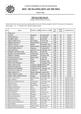 - RSU Muhammadiyah Metro