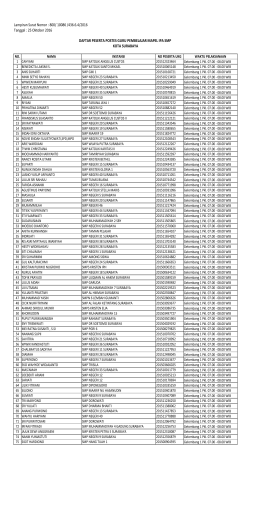 Lampiran Surat Nomor : 800/ 10086 /436.6.4/2016 Tanggal : 25