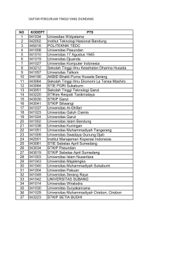 1 041034 Univesitas Widyatama 2 042002 Institut Teknologi