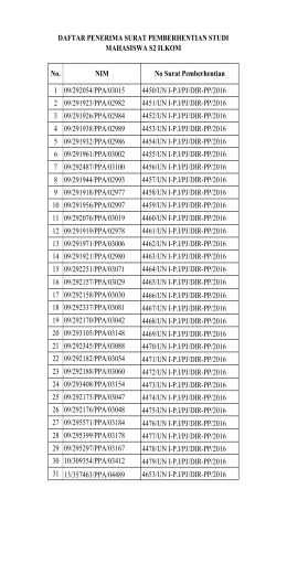 161025_daftar-penerima-surat-pemberhentian-studi-gasal-2016-2017