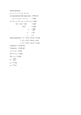 Ukuran akuarium p : l : t = 7 : 5 : 3 = 7x : 5x : 3x Luas permukaan