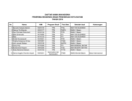 daftar nama mahasiswa penerima beasiswa dinas pendidikan kota