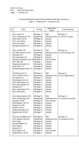Lampiran Surat Tugas Nomor : 800/ 10399 /436.6.4/2016 Tanggal