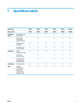 Technical specifications - IDWW