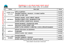 Týdenní menu - Motorest Rohlenka