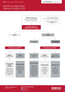 Algoritmus diagnostiky