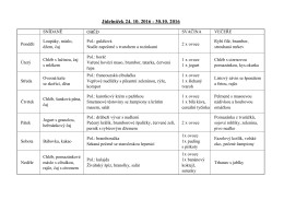 J&iacute;deln&iacute;ček 24. 10. 2016 - 30.10. 2016