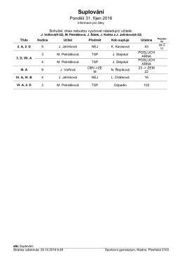 Suplov&aacute;n&iacute; - Sportovn&iacute; gymn&aacute;zium