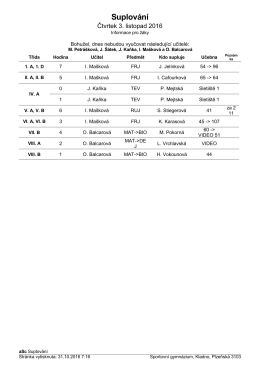 Suplov&aacute;n&iacute; - Sportovn&iacute; gymn&aacute;zium