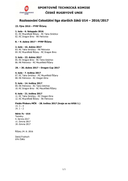 Rozlosování Celostátní liga starších žáků U14 – 2016/2017