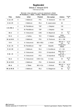 Suplov&aacute;n&iacute; - Sportovn&iacute; gymn&aacute;zium