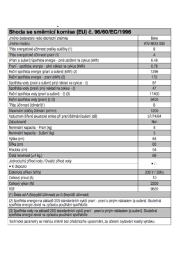 Informačn&iacute; list - DobreElektro.cz
