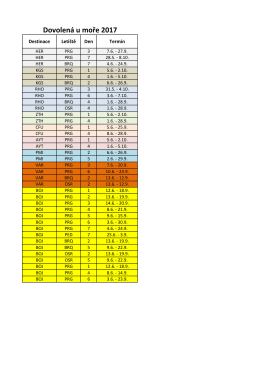 Dovolen&aacute; u moře 2017