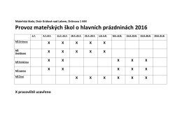 Provoz mateřských škol o hlavních prázdninách 2016