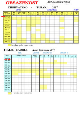 chorvatsko - turanj 2017 itálie - caorle