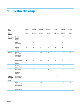 Technical specifications - CSWW
