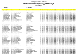 výsledky - Česká gymnastická federace