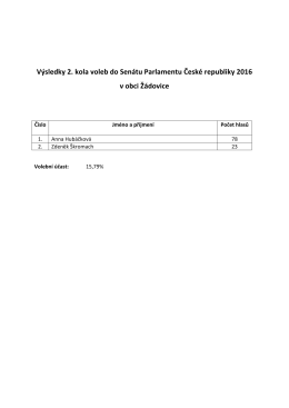 Výsledky voleb do Senátu2
