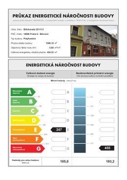 Celková dodaná energie Neobnovitelná primární energie