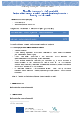 Metodika hodnocen&iacute; a v&yacute;běru projektů Podpora &scaron;kol formou projektů