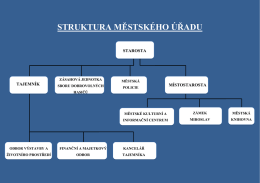 Struktura městského úřadu