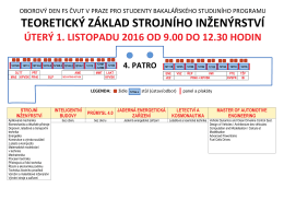TEORETICKÝ ZÁKLAD STROJNÍHO INŽENÝRSTVÍ