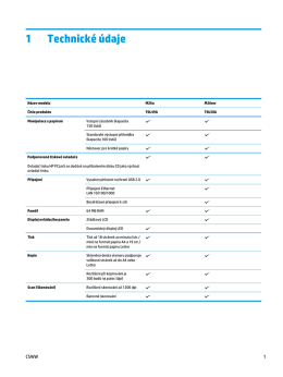 Technical specifications - CSWW