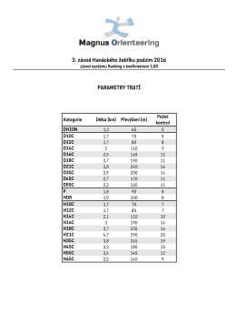 parametry tratí - 3. závod Hanáckého žebříčku podzim 2016 – 15