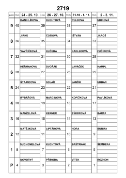 Harmonogram - Vchod 2719