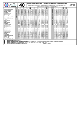 pracovn&iacute; den sobota, neděle, sv&aacute;tek