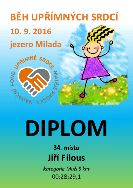 Jiří Filous - Primabehy.cz