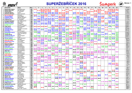 SUPERŽEBŘÍČEK 2016