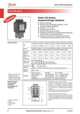 Karta katalogowa - Katalog automatyki