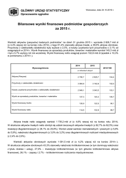 Bilansowe wyniki finansowe podmiotów gospodarczych za 2015 rok