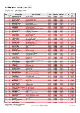 IV Otwarty Bieg Uliczny &bdquo;Lewin Biega&rdquo;