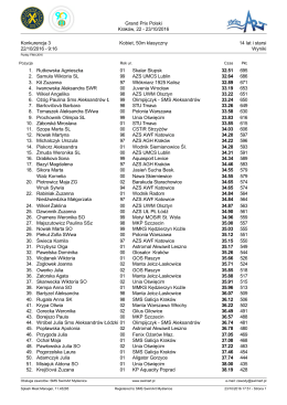 Grand Prix Polski Krak&oacute;w, 22 - 23/10/2016 Konkurencja 3 Kobiet