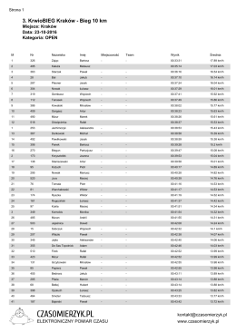 Pobierz wyniki OPEN w formacie PDF